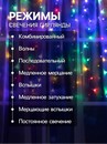 ЗАНАВЕС ECO. IP20, УМС вилка, Ш:1.5 м, В:1 м, Н.С. LED-180-220V, 8 режимов, МУЛЬТИ 1080452 1080452    