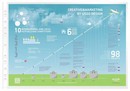 Папка-вкладыш Бюрократ Премиум 013AG3 глянцевые А3 горизонтальный 30мкм (упак.:50шт) 